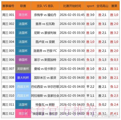 世界杯预测分析最新网址 世界杯预测分析最新网址