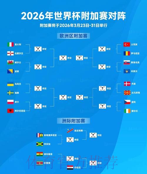 2026世界杯预测高清最佳